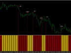 Fibonacci Bar 3 - MetaTrader 4 Script | Forex Indicator Download - MT4/MT5 Resources