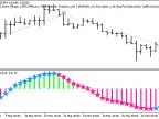 Exp_XBullsBearsEyes_Vol_Direct - MetaTrader 5 Expert