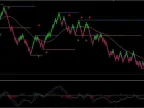 Light wins MT4 Renko Trading System FREE Download Light wins MT4 Renko Trading System FREE D indicator download and usage instructions