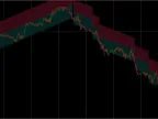 Linear Trend Indicator MT4/MT5 FREE Download Linear Trend Indicator MT4/MT5 FREE Download