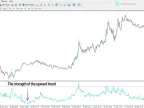All variants of Normal Volume Indicator MT4 Download | Forex Indicators Download - MetaTrader 4 Resource