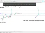 Easy Trade Panel Expert in MetaTrader 4 Download - Free - [TFlab]