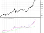 AT_CF - MetaTrader 5 Script | Trading Script Download - MT4/MT5 Resources - MetaTrader 5 Resources