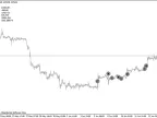 CEK OP - MetaTrader 4 Script | Forex Indicator Download - MT4/MT5 Resources - MetaTrader 5 Resources