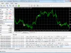 MultiMartin - MetaTrader 5 Expert | Martin EA Download - MT4/MT5 Resources