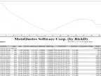 Reports - MetaTrader 5 Library | MT5 EA Download - MetaTrader 5 Resources