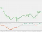 Market Patterns - Broken Signal Line - MetaTrader 5 Script | Trading Script Download - MT4/MT5 Resources