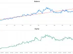 Price Action Breakout Robot Free Download | Grid EA Download - MT4/MT5 Resources | MT4/MT5 Download