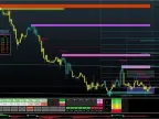 Corporate Server Indicator System MT4 free download Corporate Server Indicator System MT4 F indicator download and usage instructions