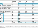 MACD and SAR - MetaTrader 5 Expert | MT5 EA Download - MetaTrader 5 Resources