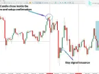 Life ICT Indicator A Trading Setup Download for MT5 – Free | Forex Indicator Download – MetaTrader 5 Resource