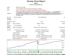 Ichimoku Rretracement - MetaTrader 4 Expert - MT4/MT5 Resources