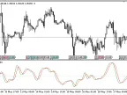 ERVI - MetaTrader 5 Script | Trading Script Download - MT4/MT5 Resources - MetaTrader 5 Resources