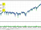 Precipice MartIn - MetaTrader 5 Expert | Martin EA Download - MT4/MT5 Resources