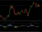 Market Structure Oscillator for MT4 and MT5 – Technical Overview and Download Market Structure Oscillator for MT4 and MT5 – Technical Overview and Download