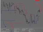 Tabela sygnałów (PL) - MetaTrader 4 Script - MT4/MT5 Resources