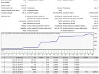 [EA] Charles-1.3.3 - MetaTrader 4 Expert - MT4/MT5 Resources
