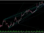 Objects in Hacker EX5 - MetaTrader 5 Script | Forex Indicators Download - MT4/MT5 Resources