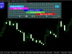 Forex_Market_Hours_GMT_v4.0 - MetaTrader 5 Script - MT4/MT5 Resources