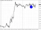 ForexDegrees - MetaTrader 4 Script | Trading Script Download - MT4/MT5 Resources