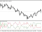 DBB - MetaTrader 5 Script | Forex Indicator Download - MT4/MT5 Resources - MetaTrader 5 Resources
