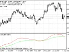NDuet - MetaTrader 4 Script | Forex Indicator Download - MT4/MT5 Resources - MetaTrader 5 Resources