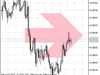 BlauCSI_HTF_Signal - MetaTrader 5 Script - MT4/MT5 Resource