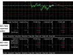 ProfitInfo - MetaTrader 4 Script | Forex Indicator Download - MT4/MT5 Resources