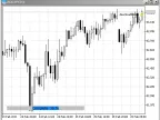 downloadhistory.mq5 - MetaTrader 5 Script - MT4/MT5 Resources