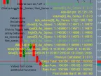 View the value in the OnCalculate parameter - MetaTrader 5 Script - MT4/MT5 Resources