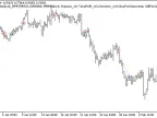 Exp_i-SpectrAnalysis_WPR - MetaTrader 5 Expert - MT4/MT5 Resources