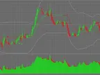 Max Trend Binary Indicator System FREE Download Max Trend Binary Indicator System FREE Download