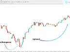Knoxville Graduation Indicator MT4 Free Download | Forex Indicators Download - MetaTrader 4 Resources - MetaTrader 4 Resources