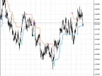 WATR - MetaTrader 5 Script | Forex Indicator Download - MT4/MT5 Resources - MetaTrader 5 Resources