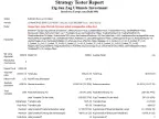 Long Term ZigZag - MetaTrader 4 Expert | Forex Indicator Download - MT4/MT5 Resources
