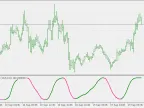alb Average RSX - MetaTrader 5 Script | Trading Script Download - MT4/MT5 Resources