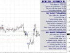 Jupiter M - MetaTrader 4 Expert | Grid EA Download - MT4/MT5 Resources