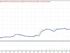 LiveAlligator - MetaTrader 4 Expert | MT4 EA Download - MetaTrader 4 Resources