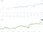 Alpha Trend Trading EA Free Download Alpha Trend Trading EA FREE Download