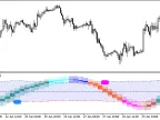 XRSI_Candle_Vol_Zer_HTF - MetaTrader 5 Script - MT4/MT5 Resources
