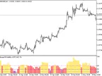 ChangeOfVolatility_HTF - MetaTrader 5 Script - MT4/MT5 Resources
