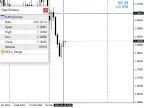 HCLC Range - MetaTrader 4 Script | Trading Script Download - MT4/MT5 Resources