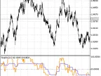 StepSto_v1 - MetaTrader 5 Script | Forex Indicator Download - MT4/MT5 Resources