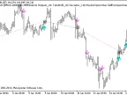 Exp_The_20s_v020 - MetaTrader 5 Expert | Forex Indicators Download - MT4/MT5 Resources
