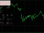 SymbolInfo Sample Script Enhancement of Margin and Leverage Data - MetaTrader 5 Script