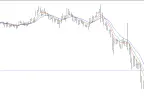 r_Gator - MetaTrader 4 Script | Forex Indicator Download - MT4/MT5 Resources
