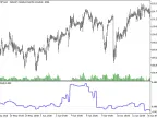 EMV_HTF - MetaTrader 5 Script | Forex Indicator Download - MT4/MT5 Resources