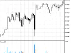 Range - MetaTrader 5 Script - MQL5 #1482 | Forex Indicators Download - MT4/MT5 Resources