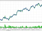 Small_Inside_Bar_Strategy - MetaTrader 5 Expert - MT4/MT5 Resources