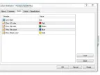 Previous Candle High and Low - MetaTrader 4 Script | Trading Script Download - MT4/MT5 Resources - MetaTrader 5 Resources